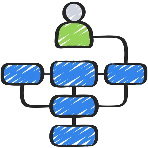 Coaching organisationnel